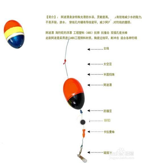 海竿的组装方法视频,轻松掌握垂钓技巧